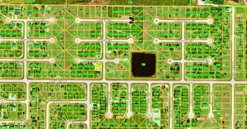 Duplex, Triplex and Fourplex Images