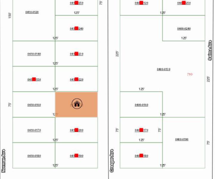 Duplex, Triplex and Fourplex Images