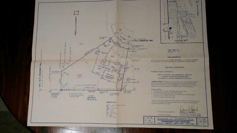 Duplex, Triplex and Fourplex Images