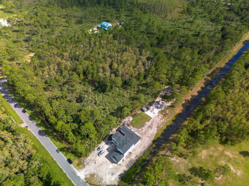 Duplex, Triplex and Fourplex Images