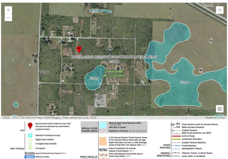 Duplex, Triplex and Fourplex Images