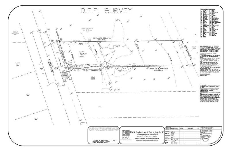 Duplex, Triplex and Fourplex Images