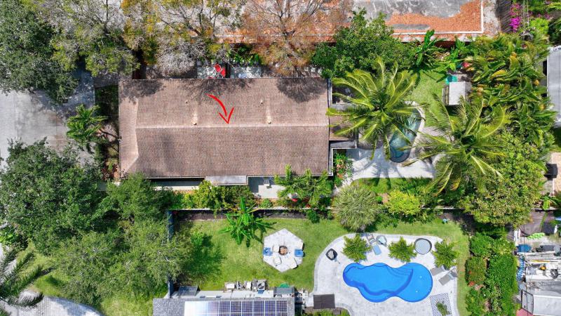 Duplex, Triplex and Fourplex Images