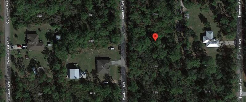 Duplex, Triplex and Fourplex Images