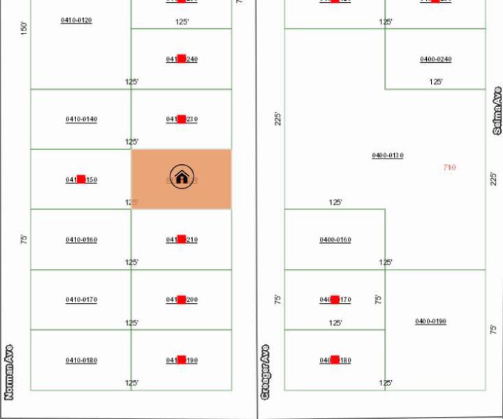 Duplex, Triplex and Fourplex Images