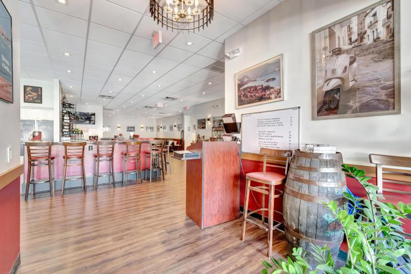 Business Opportunities Photos