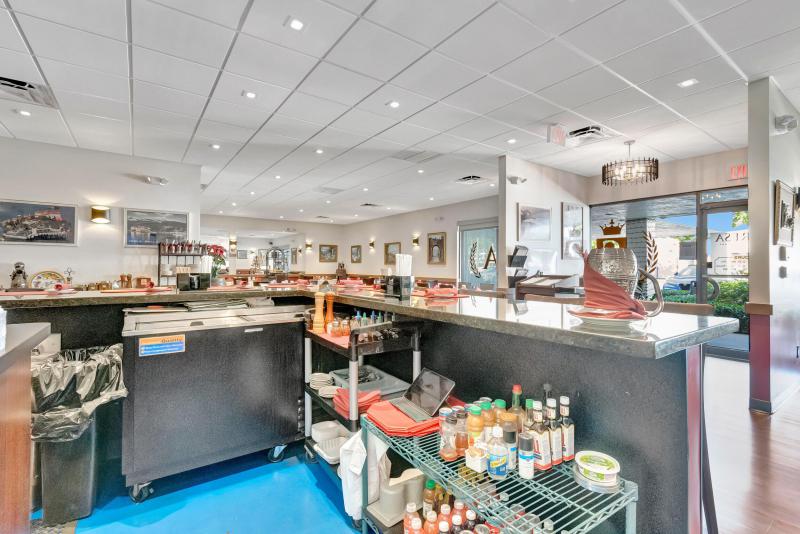 Business Opportunities Photos