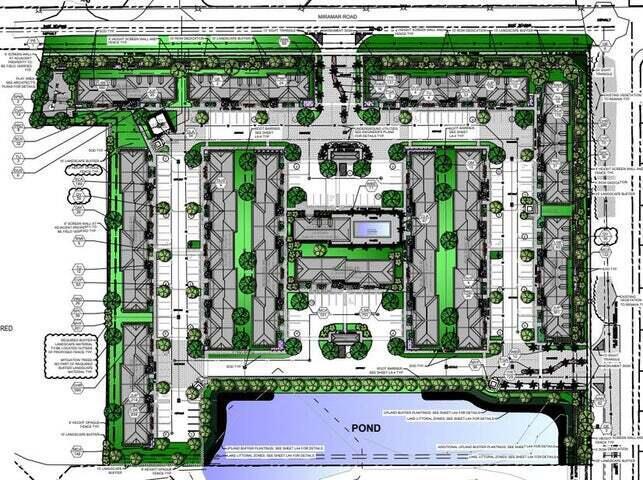 Duplex, Triplex and Fourplex Images
