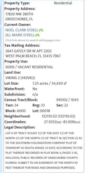 Duplex, Triplex and Fourplex Images