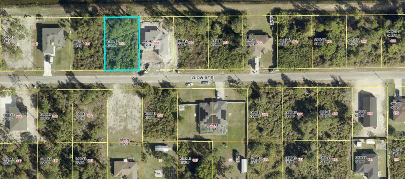 Duplex, Triplex and Fourplex Images