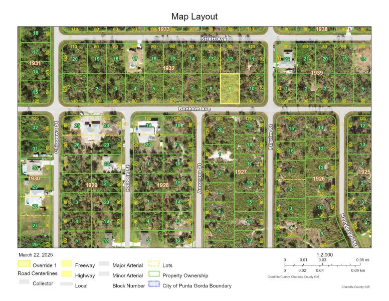 Duplex, Triplex and Fourplex Images