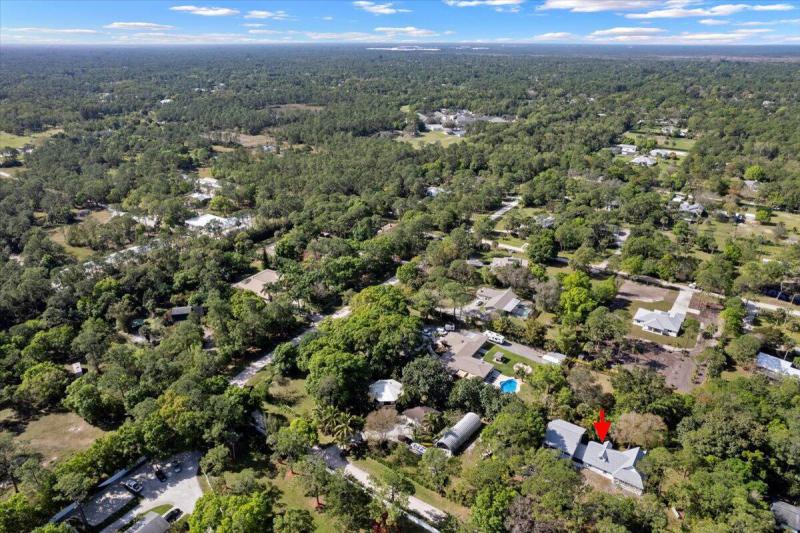 Duplex, Triplex and Fourplex Images