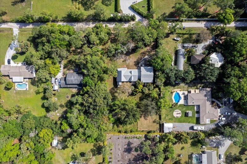 Duplex, Triplex and Fourplex Images