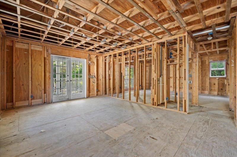 Duplex, Triplex and Fourplex Images