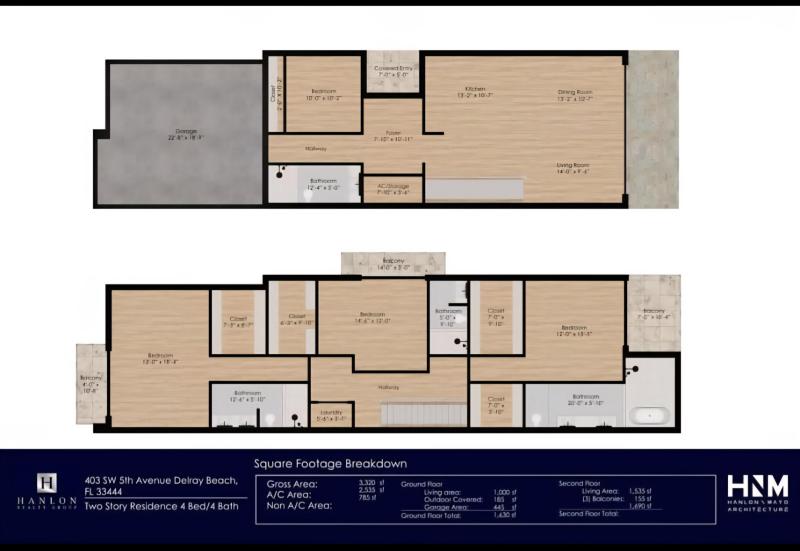 Duplex, Triplex and Fourplex Images