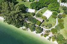 Duplex, Triplex and Fourplex Images