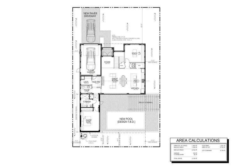 Duplex, Triplex and Fourplex Images
