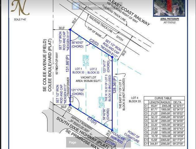 Duplex, Triplex and Fourplex Images