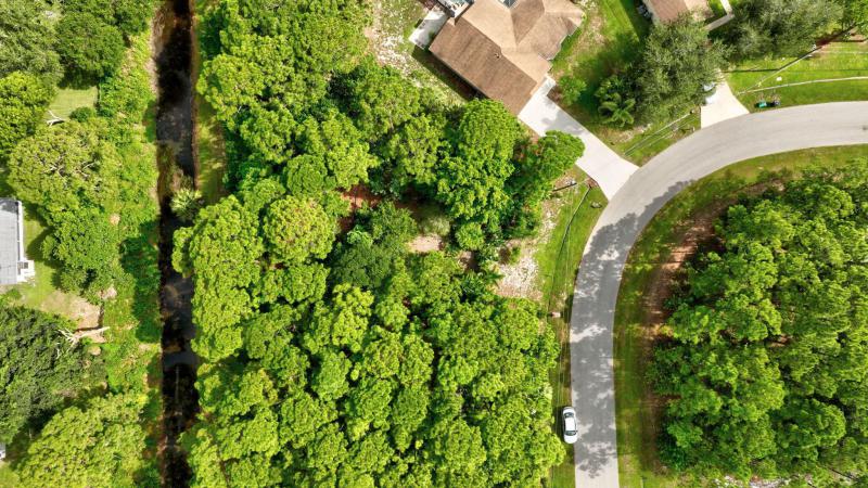 Duplex, Triplex and Fourplex Images