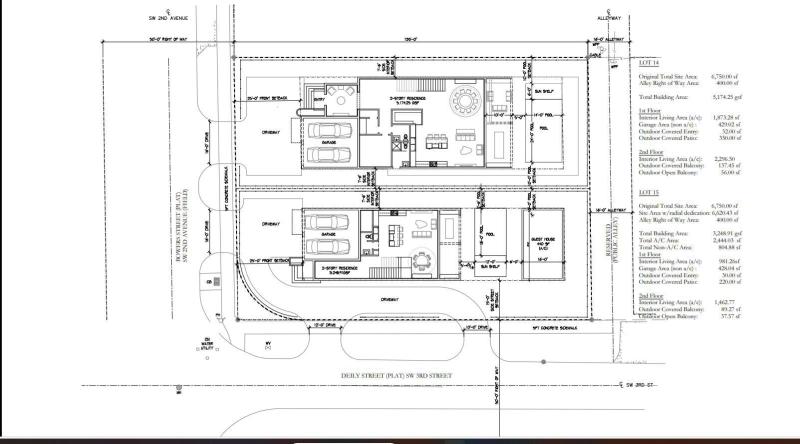 Duplex, Triplex and Fourplex Images