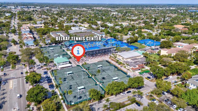 Duplex, Triplex and Fourplex Images