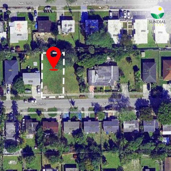 Duplex, Triplex and Fourplex Images