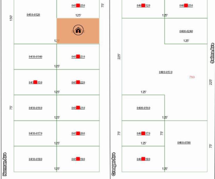 Duplex, Triplex and Fourplex Images