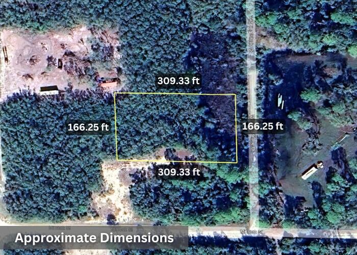 Duplex, Triplex and Fourplex Images