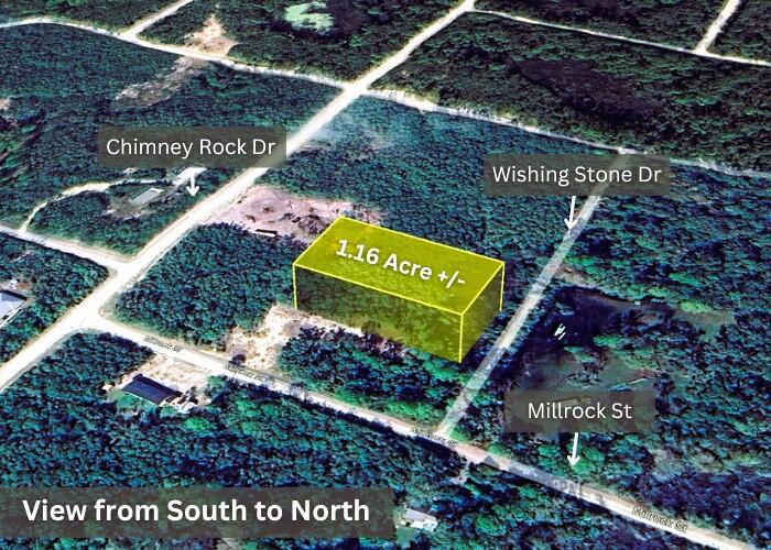 Duplex, Triplex and Fourplex Images