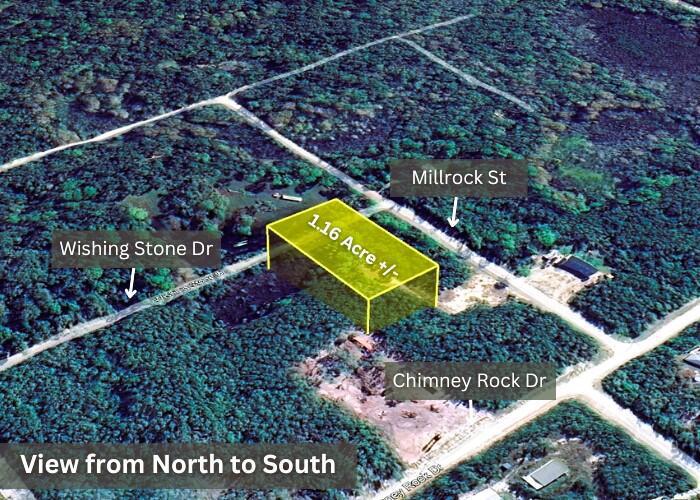 Duplex, Triplex and Fourplex Images