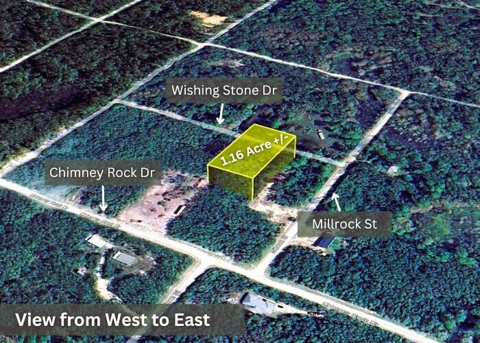 Duplex, Triplex and Fourplex Images