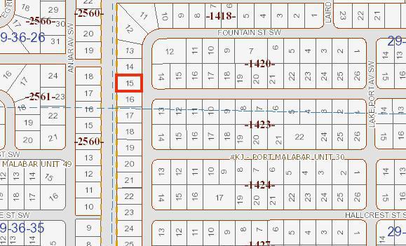 Duplex, Triplex and Fourplex Images