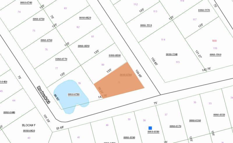Duplex, Triplex and Fourplex Images