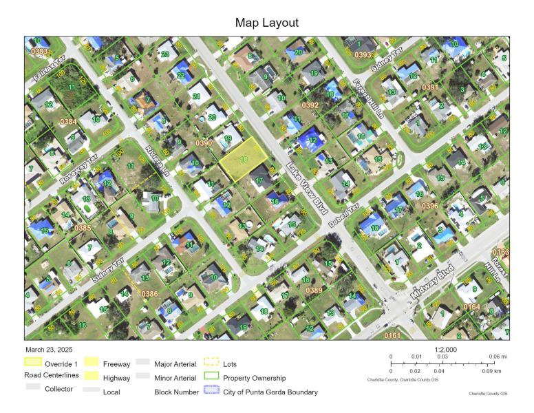 Duplex, Triplex and Fourplex Images