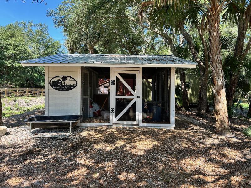 Duplex, Triplex and Fourplex Images