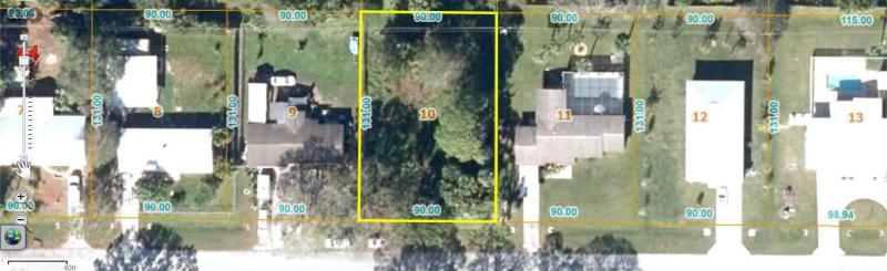 Duplex, Triplex and Fourplex Images