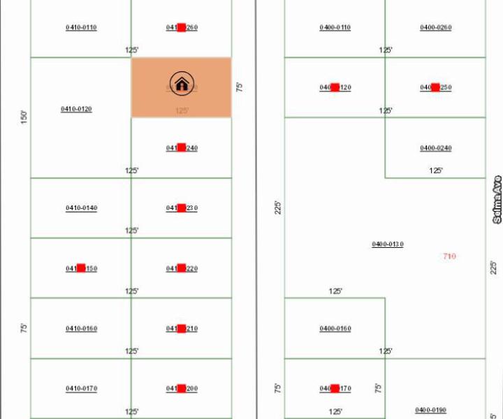 Duplex, Triplex and Fourplex Images