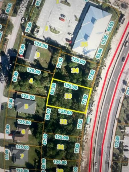 Duplex, Triplex and Fourplex Images