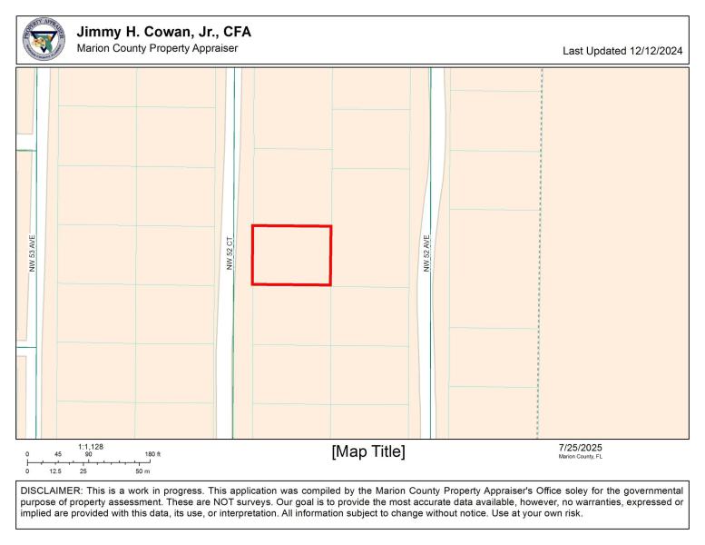 Duplex, Triplex and Fourplex Images