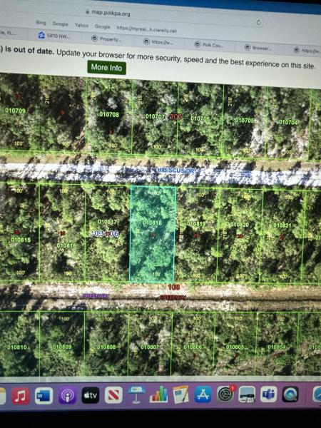 Duplex, Triplex and Fourplex Images