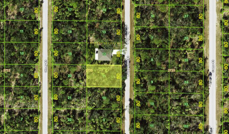 Duplex, Triplex and Fourplex Images