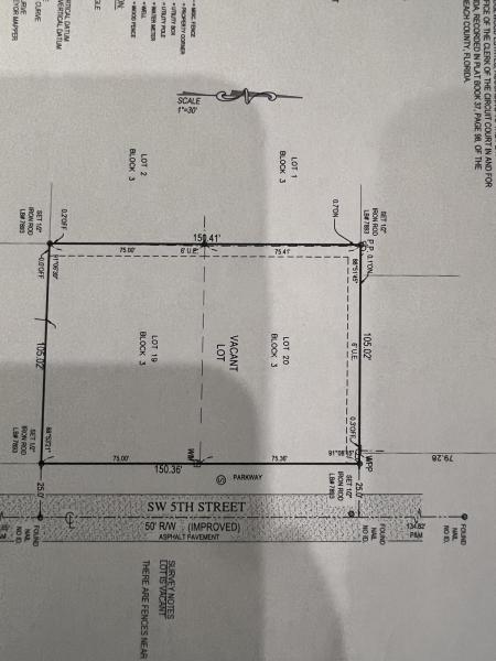 Duplex, Triplex and Fourplex Images