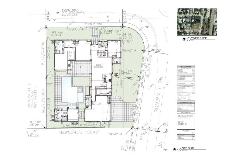 Duplex, Triplex and Fourplex Images