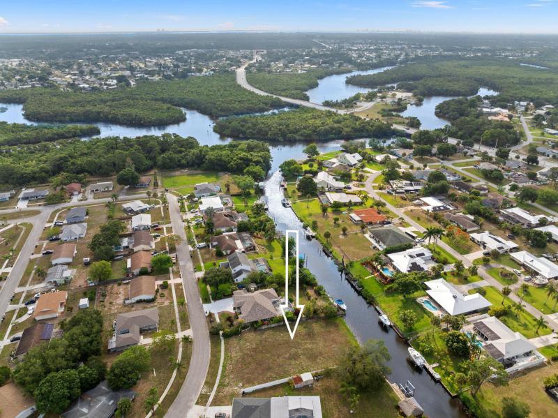 Duplex, Triplex and Fourplex Images