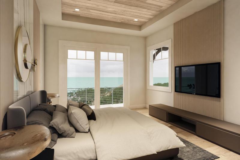 Duplex, Triplex and Fourplex Images