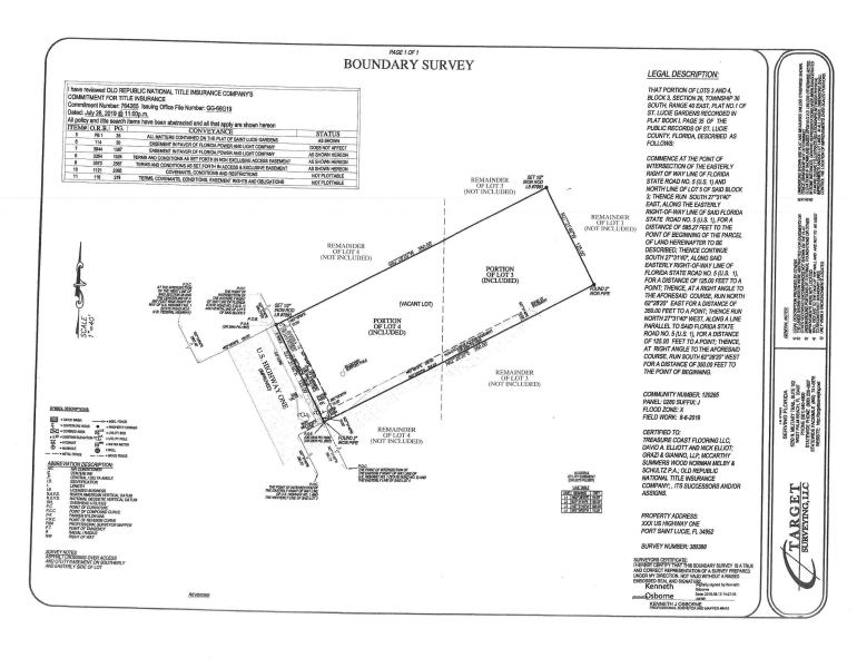  Commercial & Industrial Land Images 