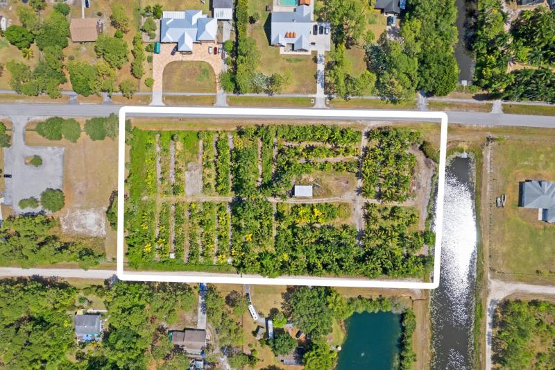 Duplex, Triplex and Fourplex Images