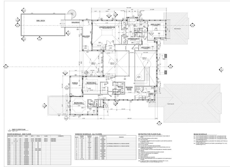 Duplex, Triplex and Fourplex Images