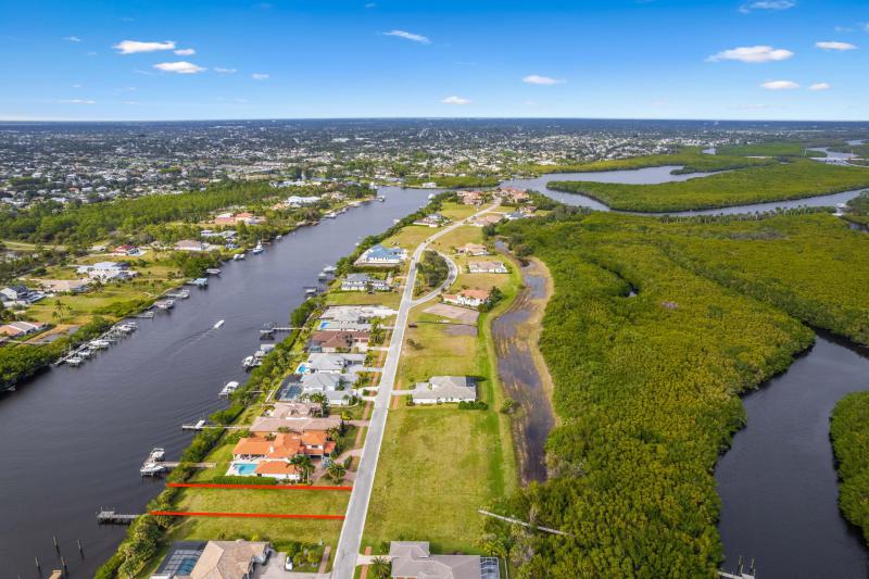 Duplex, Triplex and Fourplex Images