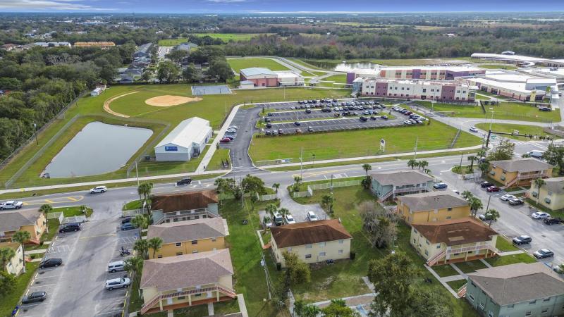 Duplex, Triplex and Fourplex Images